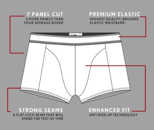 Kickstarter for UK Brand ZLDN – Underwear News Briefs