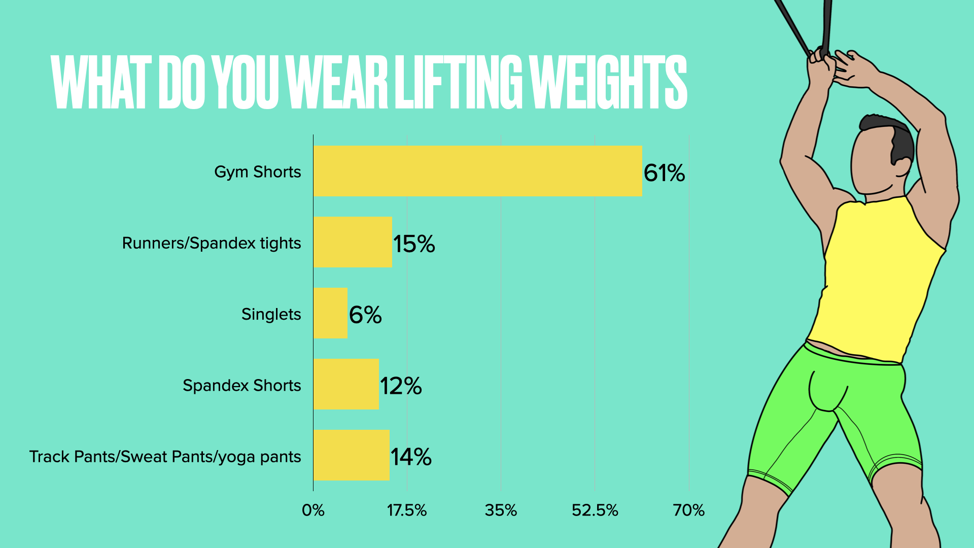 UNB Reader Survey Results Gym Edition Underwear News Briefs